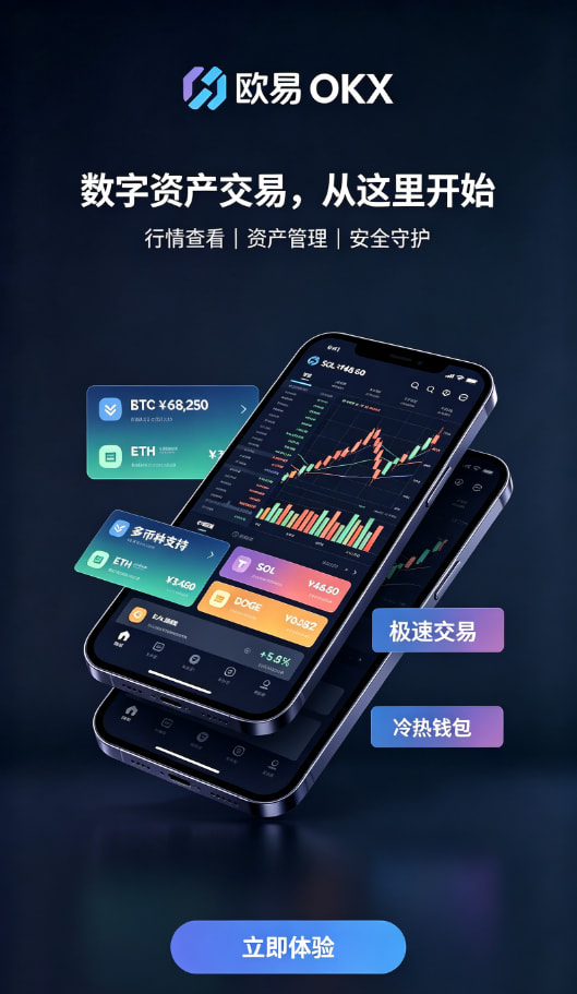 欧交易所app正版入口问答解析配图